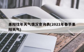 耒阳往年天气情况查询表(2021年春节耒阳天气)