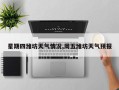 星期四潍坊天气情况,周五潍坊天气预报