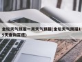 金坛天气预报一周天气预报(金坛天气预报15天查询百度)