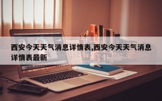 西安今天天气消息详情表,西安今天天气消息详情表最新