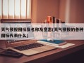 天气预报图标及名称及意思(天气预报的各种图标代表什么)