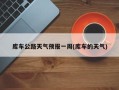 库车公路天气预报一周(库车的天气)