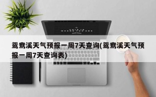 鸳鸯溪天气预报一周7天查询(鸳鸯溪天气预报一周7天查询表)