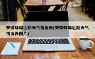安徽蚌埠近期天气情况表(安徽蚌埠近期天气情况表图片)