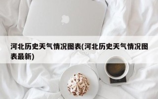 河北历史天气情况图表(河北历史天气情况图表最新)