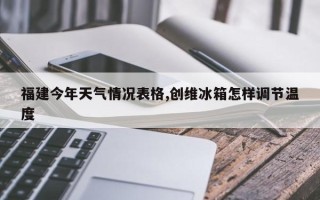 福建今年天气情况表格,创维冰箱怎样调节温度