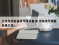 三天内河北省天气预报查询(河北天气预报 未来三天)