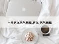 一周罗江天气预报,罗江 天气预报
