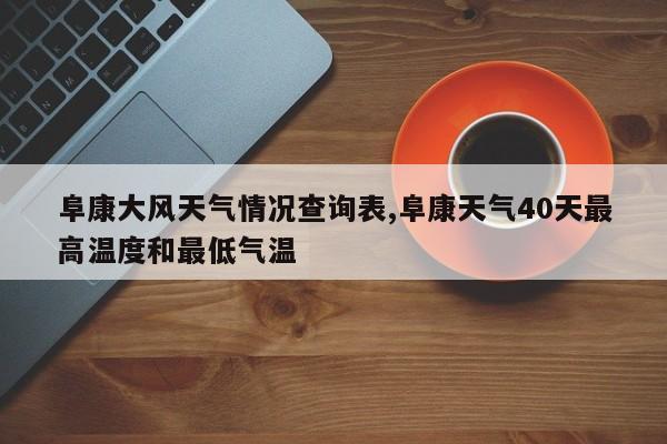 阜康大风天气情况查询表,阜康天气40天最高温度和最低气温 第1张
